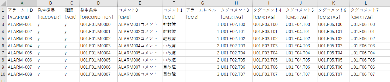 p_alarm_0288