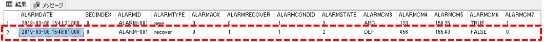 p_alarm_0309