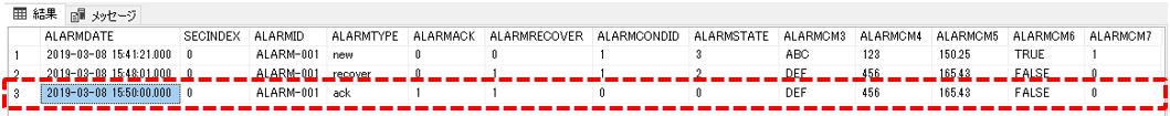p_alarm_0314