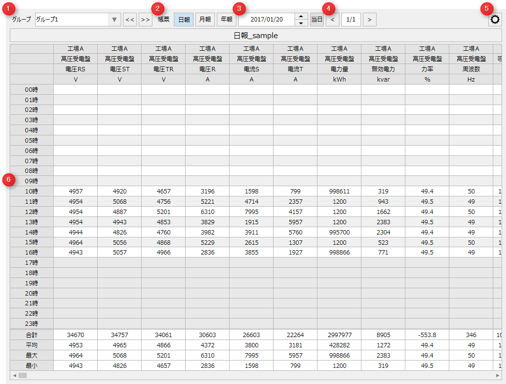 form_summary_002