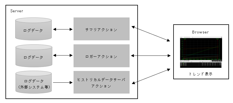 p_logger_0039