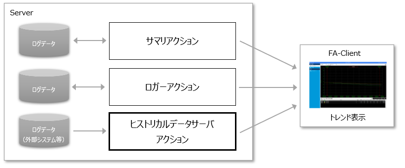 p_logger_0318