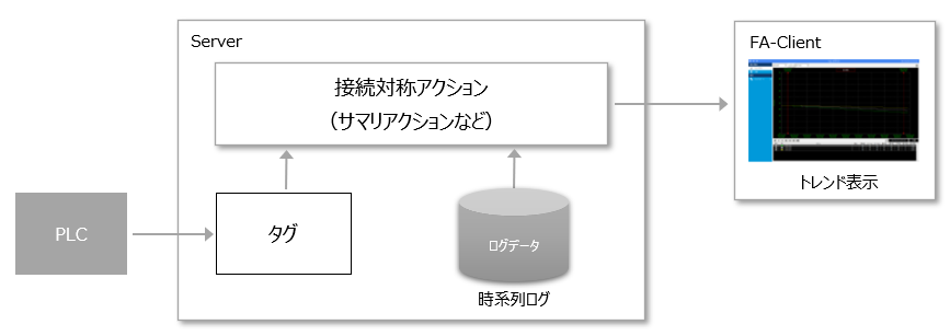 p_logger_0038