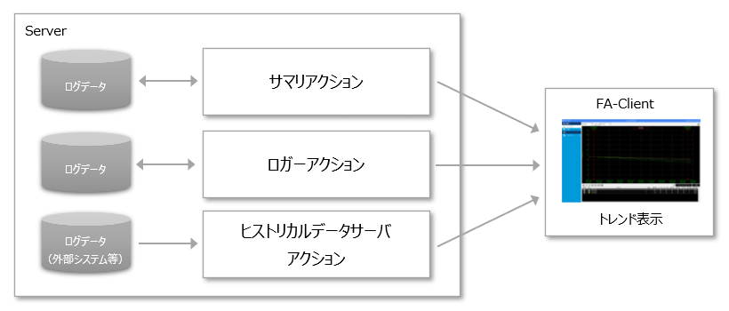 p_logger_0040
