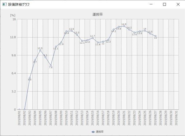 form_machinestatusmonitor_017