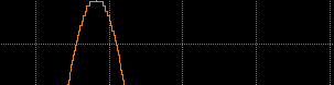 form_comparetrend_021