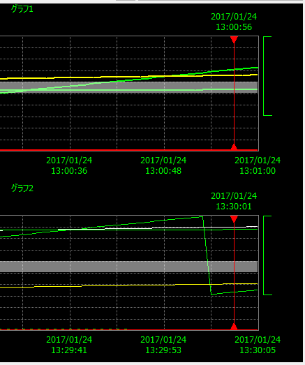 form_comparetrend_024