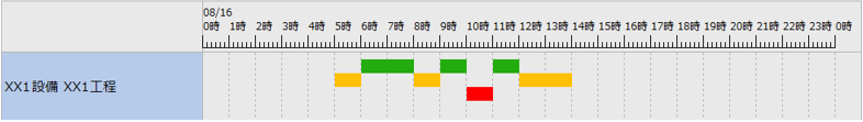 form_machinestatusmonitor_006