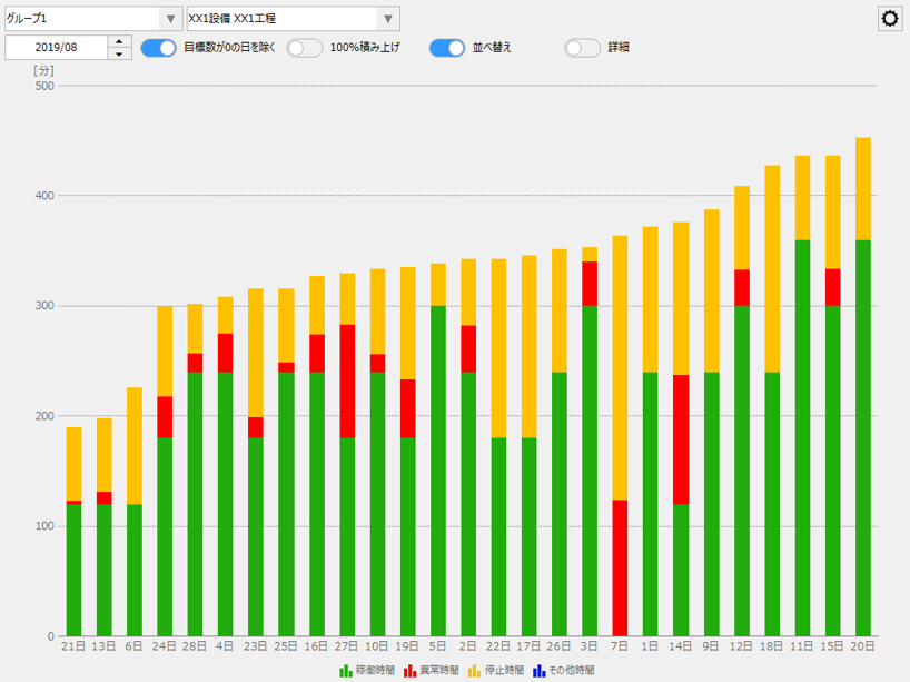 form_machinestatusmonitor_034