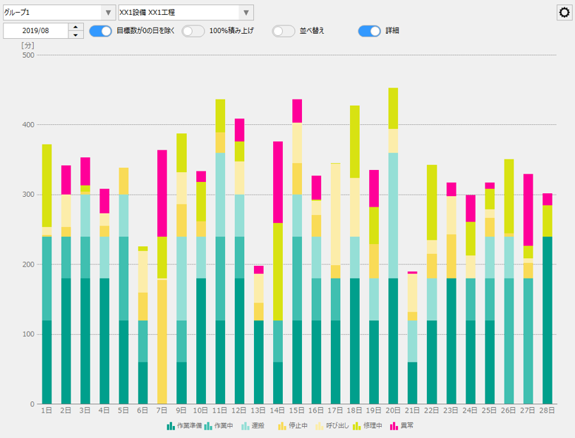 form_machinestatusmonitor_035