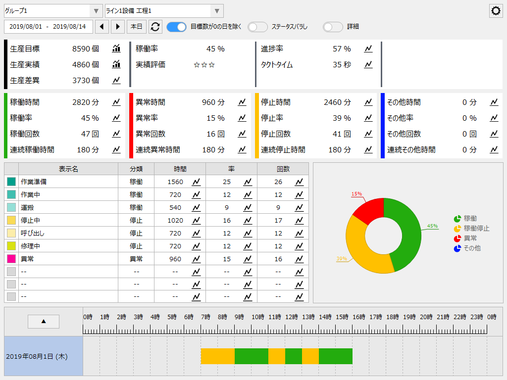 p_machinestatusmonitor_0028