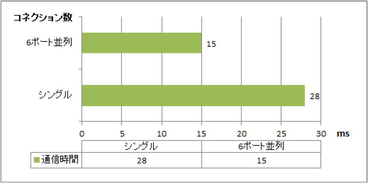 c_plc_0026