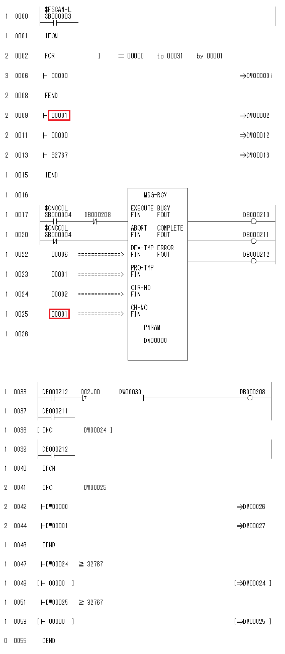 c_plc_0506