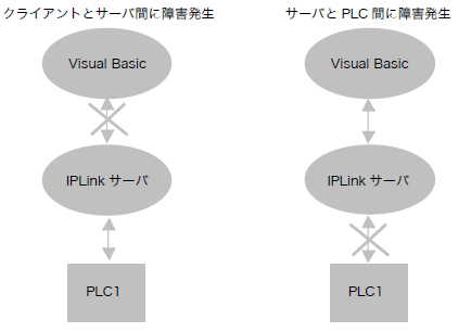 c_interface_0129