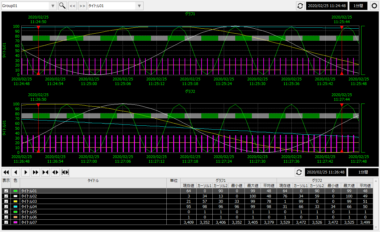 form_comparetrend_001_zoom17