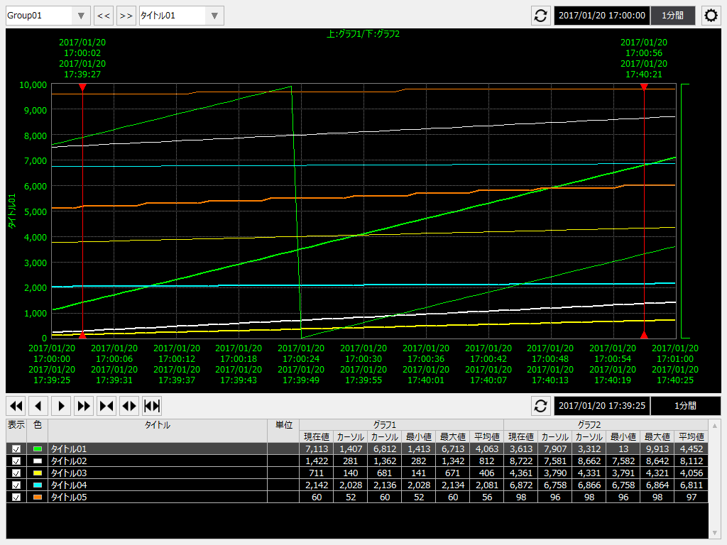 form_comparetrend_007_zoom34