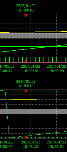 form_comparetrend_014_zoom60