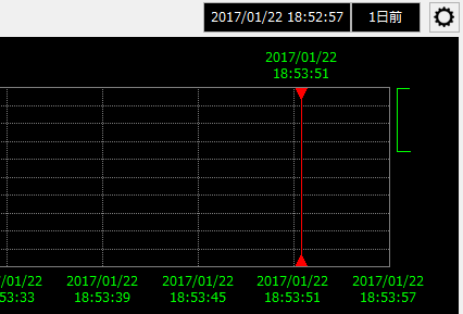 form_comparetrend_018