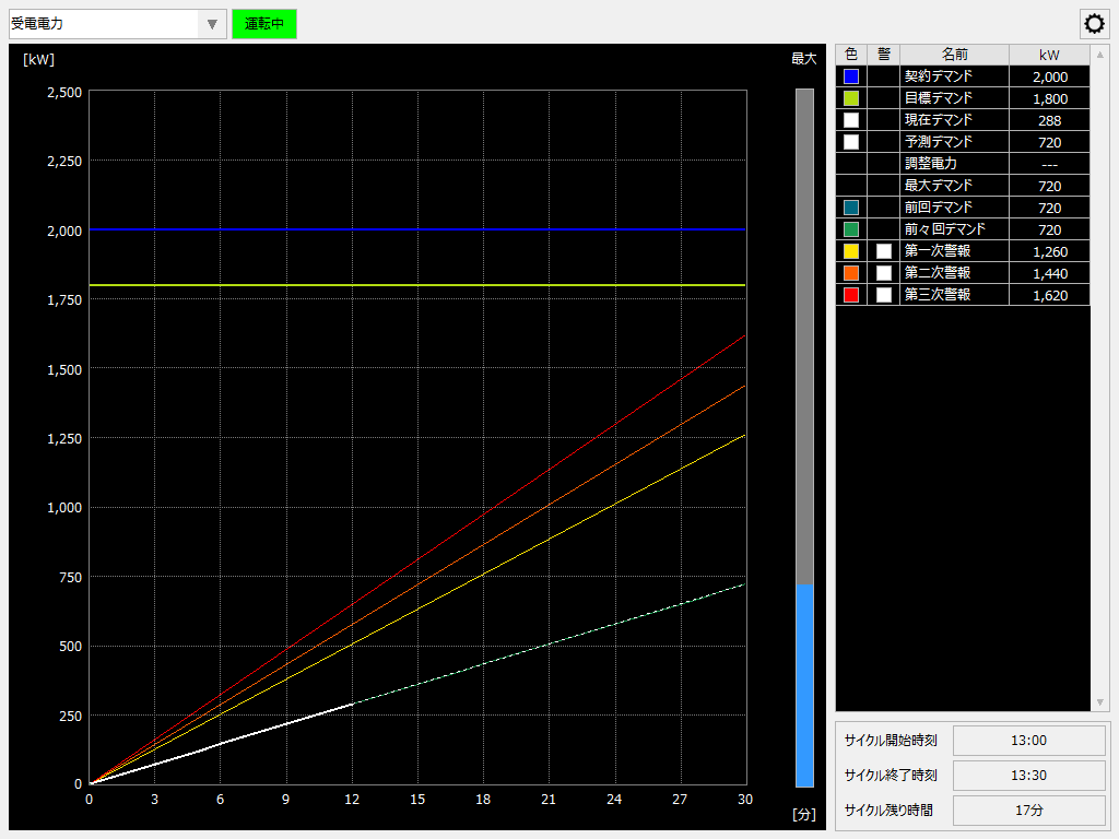 form_demand_001_zoom20