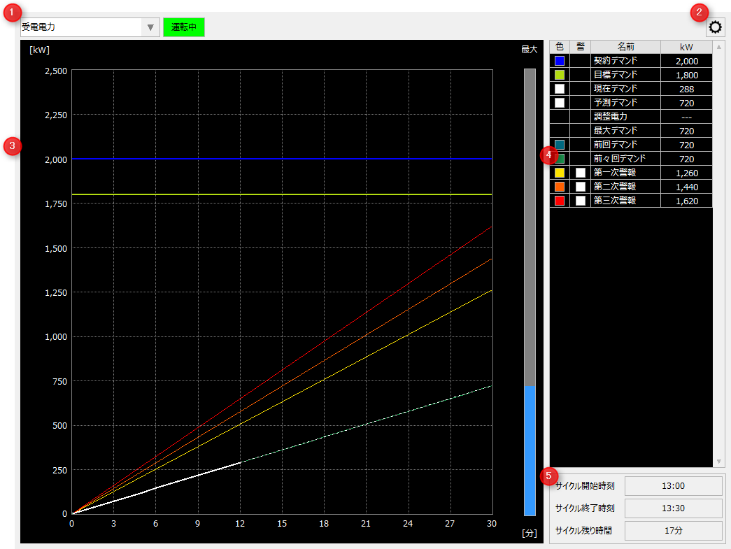 form_demand_002