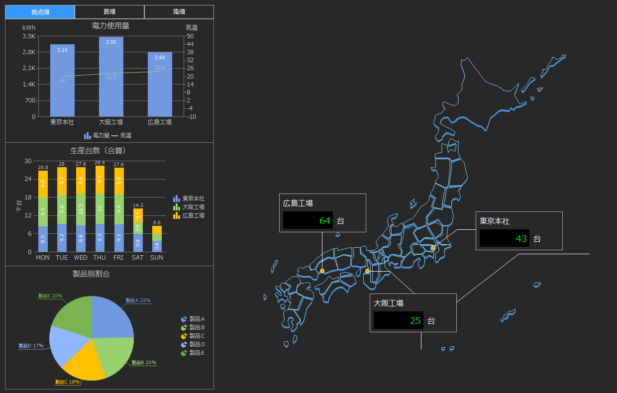 form_display_001_zoom60