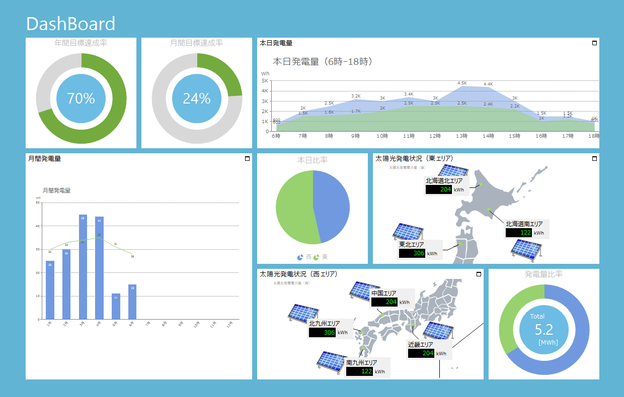 form_display_003_zoom60