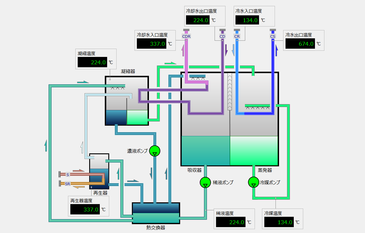 form_display_004_zoom60