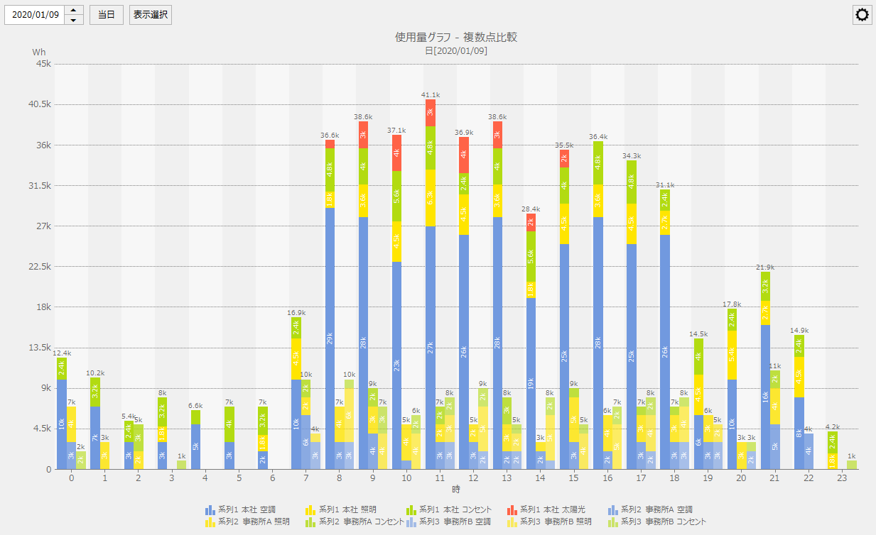 form_ems_065_zoom25