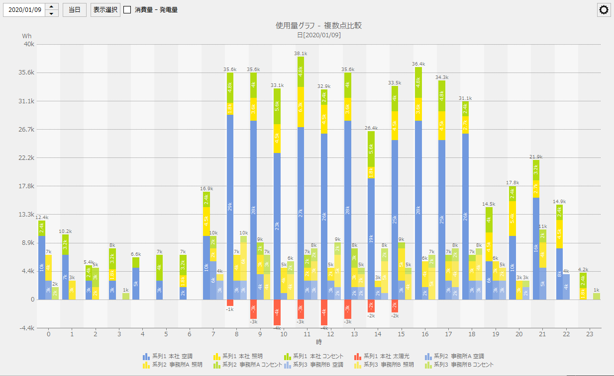 form_ems_067_zoom25