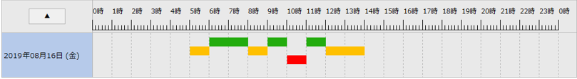 form_machinestatusmonitor_012