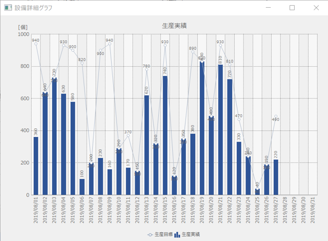 form_machinestatusmonitor_015