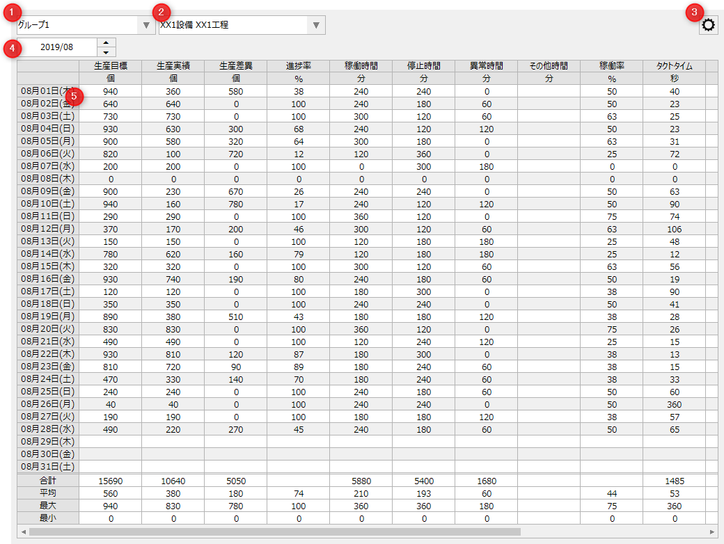 form_machinestatusmonitor_025