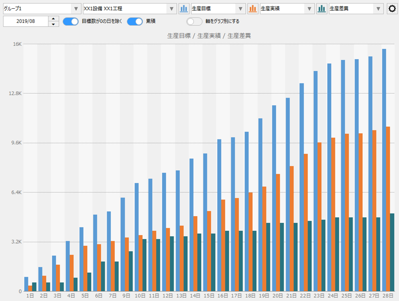 form_machinestatusmonitor_030