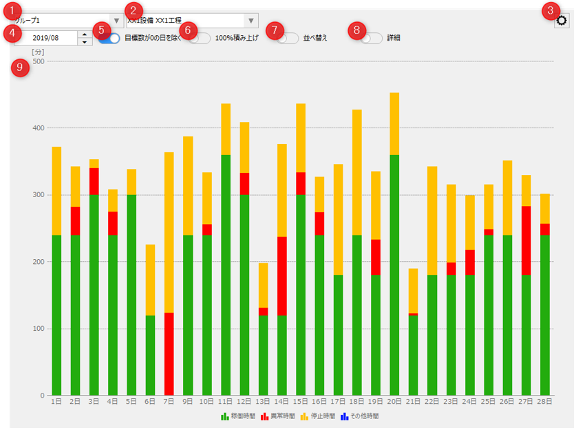 form_machinestatusmonitor_032