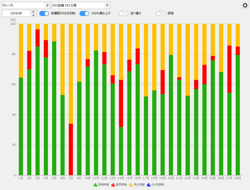 form_machinestatusmonitor_033