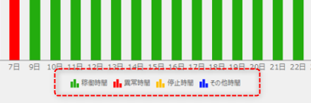 form_machinestatusmonitor_060