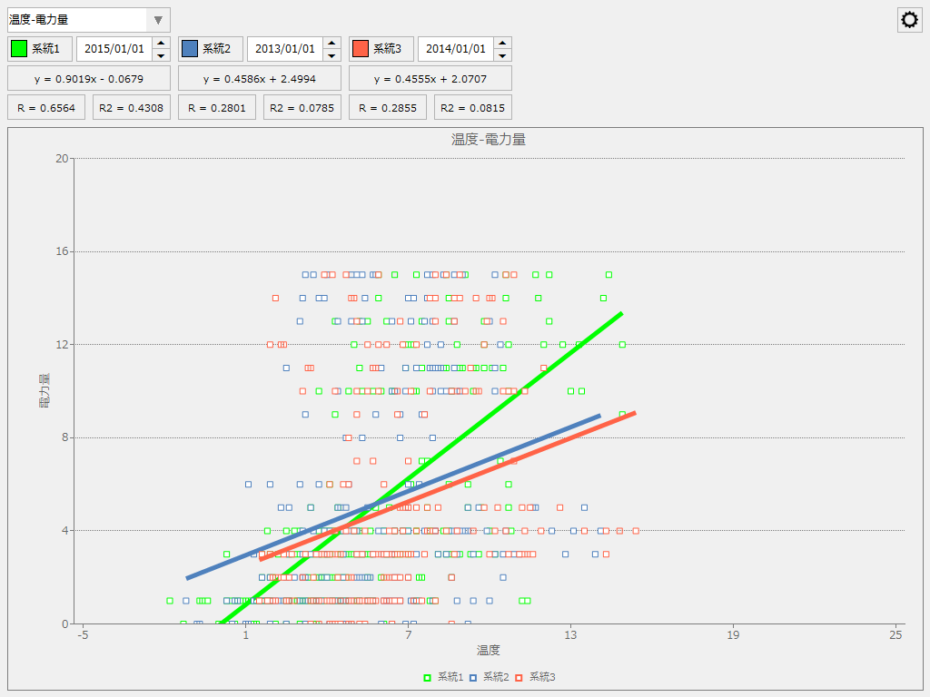 form_scatterplot_001_zoom60