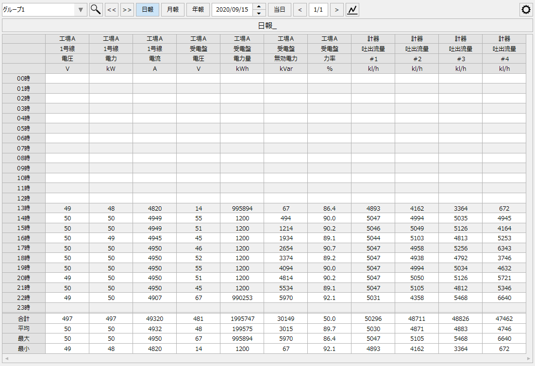 form_summary_001_zoom19