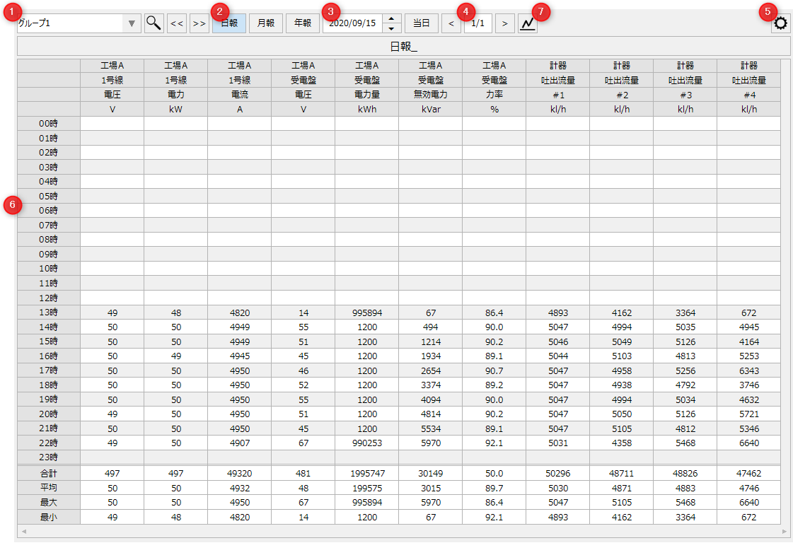 form_summary_002