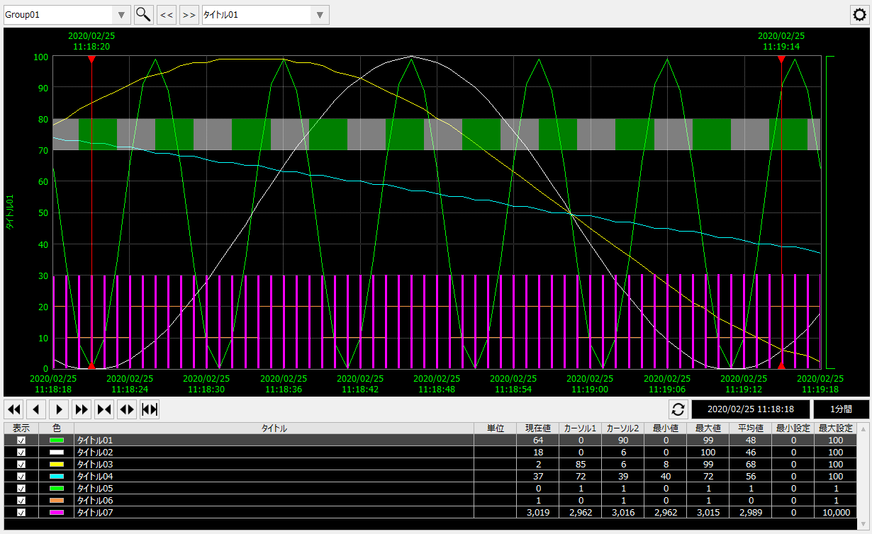 form_trend_001_zoom17