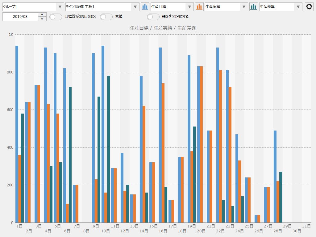 p_machinestatusmonitor_0013_zoom26