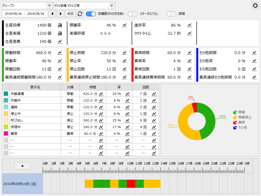 p_machinestatusmonitor_0027_zoom26