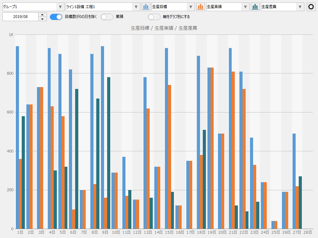 p_machinestatusmonitor_0040