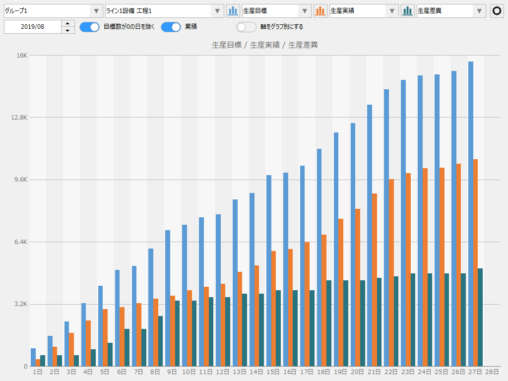 p_machinestatusmonitor_0042