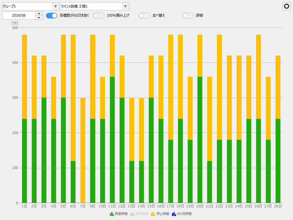 p_machinestatusmonitor_0045