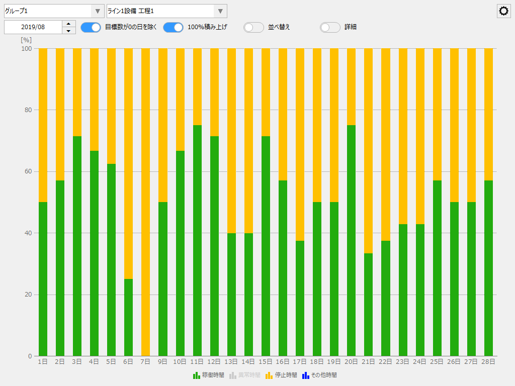 p_machinestatusmonitor_0046