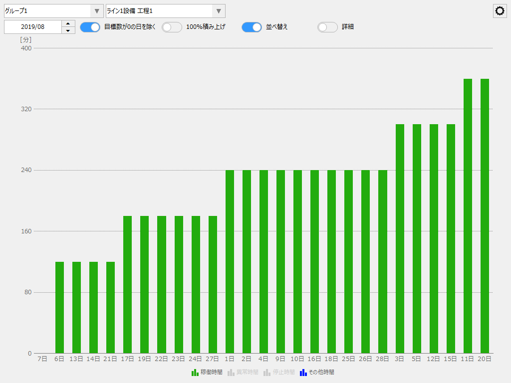 p_machinestatusmonitor_0047