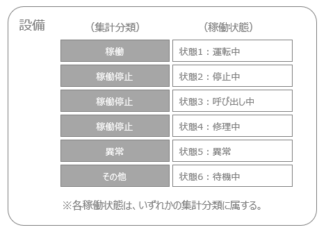 p_machinestatusmonitor_0052