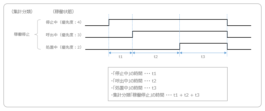 p_machinestatusmonitor_0171