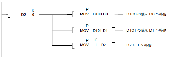 c_action_logger_0101